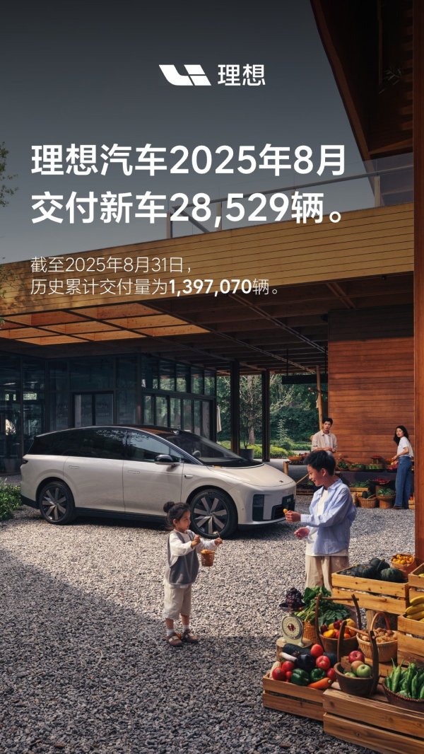投资炒股配资 理想汽车：i6 是面向 25 万至 30 万元区间打造的全能产品，上市即交付